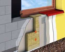Материалы и технология утепления наружной поверхности стен дома